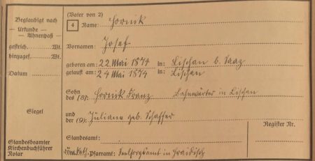 Ausschnitt Ahnenpass Hornik; Quelle: Familienarchiv